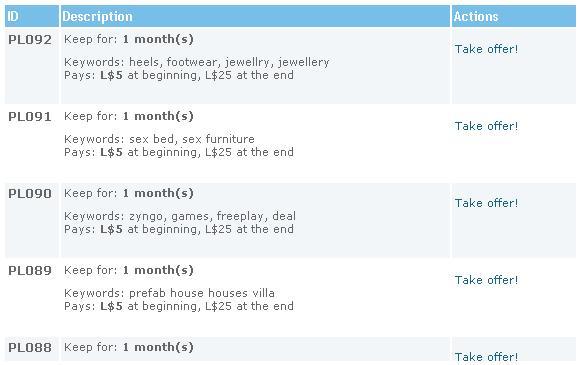 Exemplo de ofertas Pay4Links